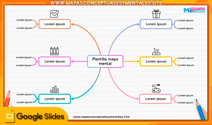 Plantilla de mapa mental creativo en Google Slides