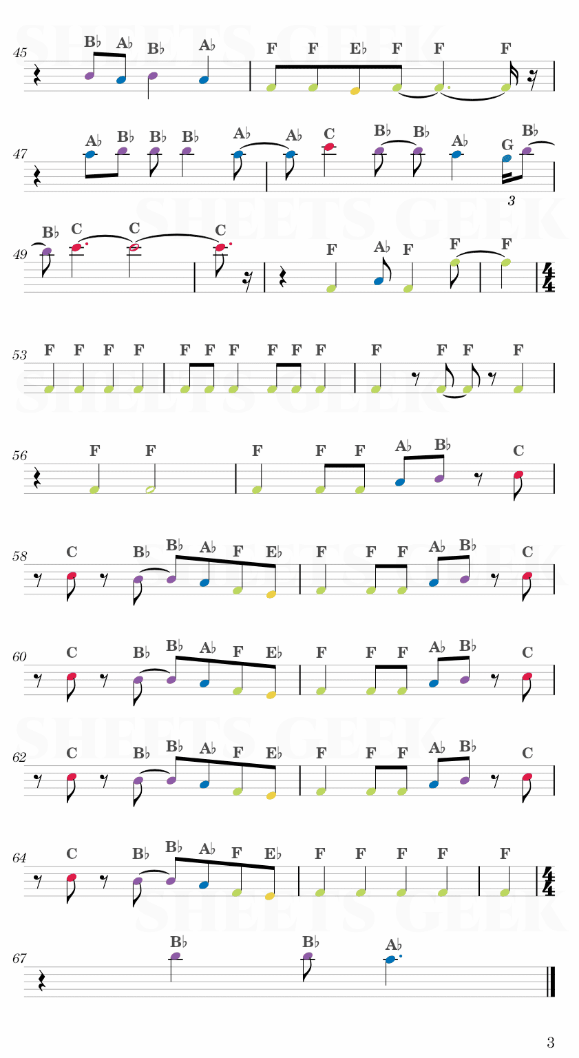 Teen Titans Intro Theme Easy Sheet Music Free for piano, keyboard, flute, violin, sax, cello page 3
