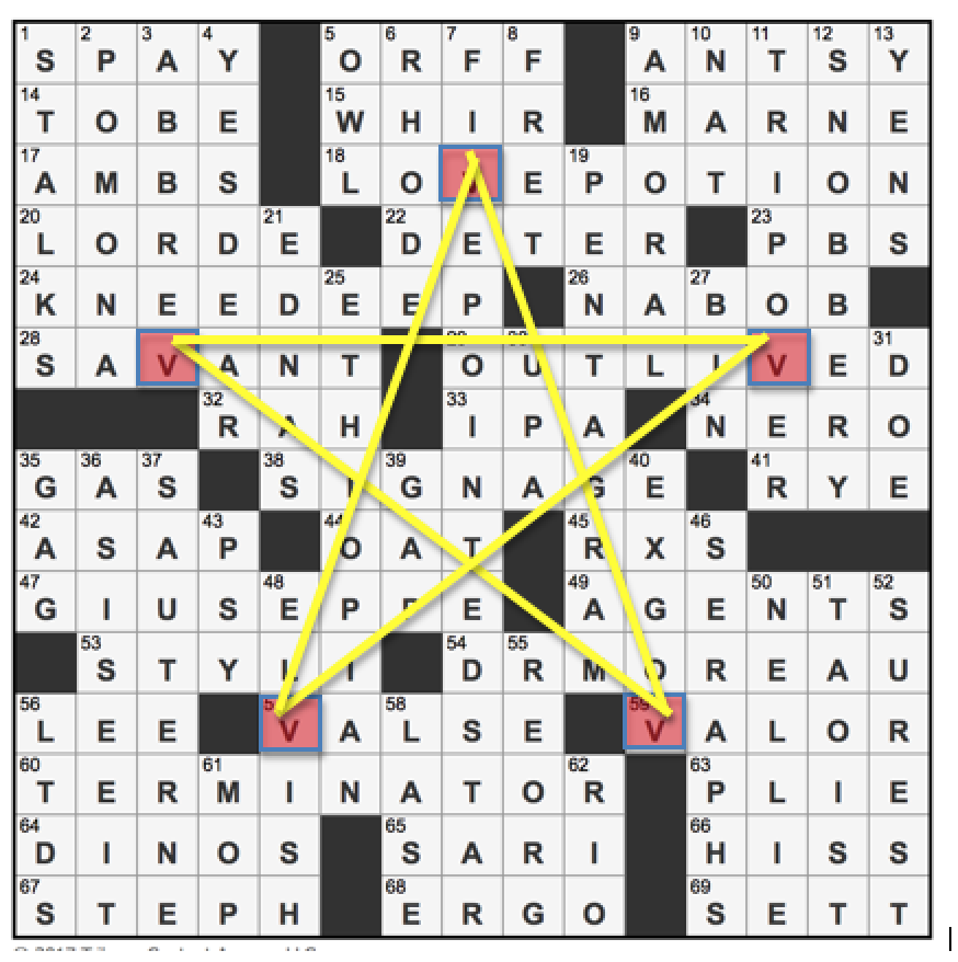 LA Times Crossword 7 Feb 20, Friday 