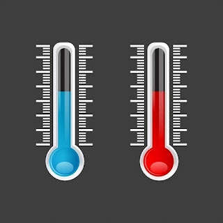 weight loss metabolism and temperature