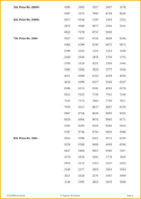 kr-641-live-karunya-lottery-result-today-kerala-lotteries-results-17-02-2024-keralalotteriesresults.in_page-0002