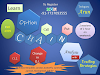 How To Trade: Maruti, ITC, Aurobindo Pharma, AxisBank, Biocon, Avanti feed and BGR energy