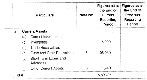 Solutions Class 12 Accountancy Part II Chapter 3 (Financial Statements of a Company)