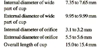 Apparatus Dimensions