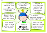 ICT Inspirations: PLTS Wall Posters Draft Version 1