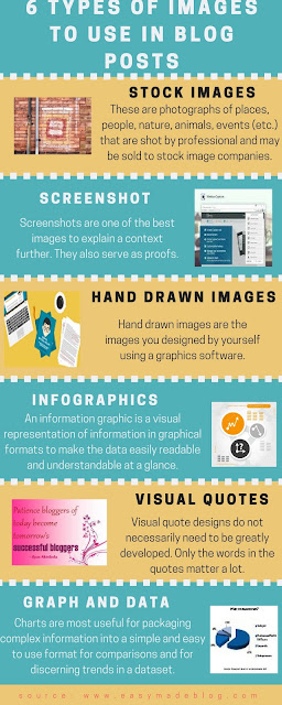 blog post images - infographics