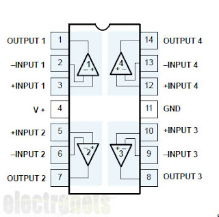 LM324 connection pin diagram