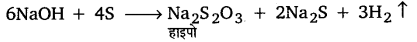 Solutions Class 11 रसायन विज्ञान Chapter-10 (s-ब्लॉक तत्त्व)