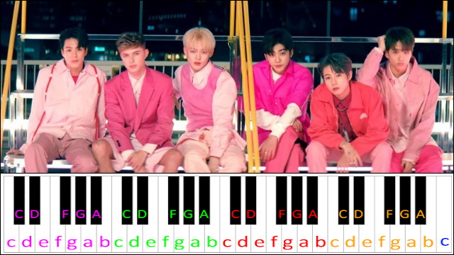 Don't Need Your Love (DNYL) by NCT DREAM Piano / Keyboard Easy Letter Notes for Beginners