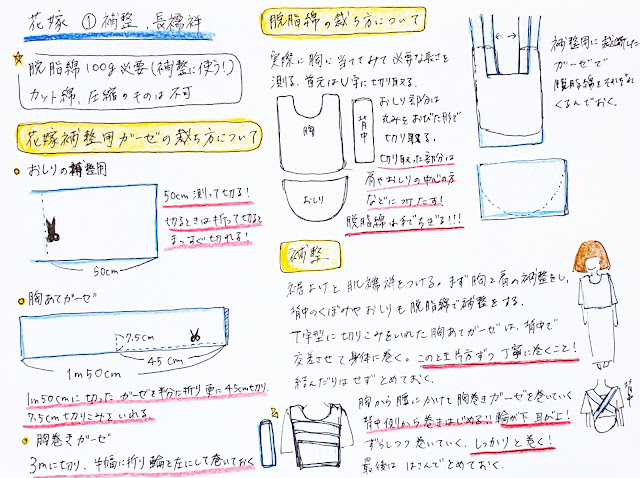 【着付け】花嫁の着付け① 補整、長襦袢