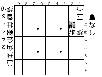 五月會刊資訊 終盤的手筋