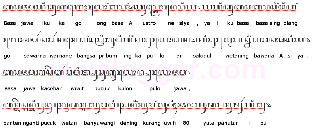 Contoh Cerita Pendek Menggunakan Aksara Jawa Dan Artinya 