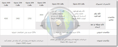 مكالمات فقط Vodafone Open خط 