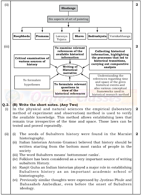 Social Science 1, History and Political Science Important Question Paper With Solution for Board Exam.
