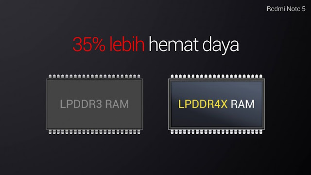  Beberapa waktu yang kemudian Xiaomi secara resmi merilis Redmi Note  Alasan Redmi Note 5 Seharga 2,5 Juta Lebih Menggiurkan Dari Flagship