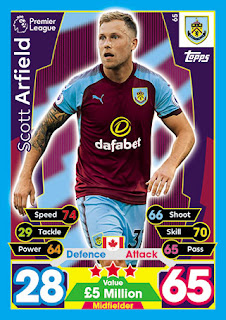 Topps Match Attax 2017-2018 Burnley Set