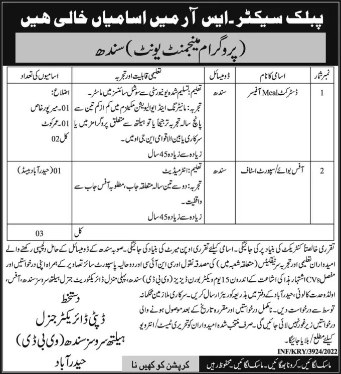 today new govt jobs Sindh Fitness Branch New Govt Jobs Vacancies October 2022