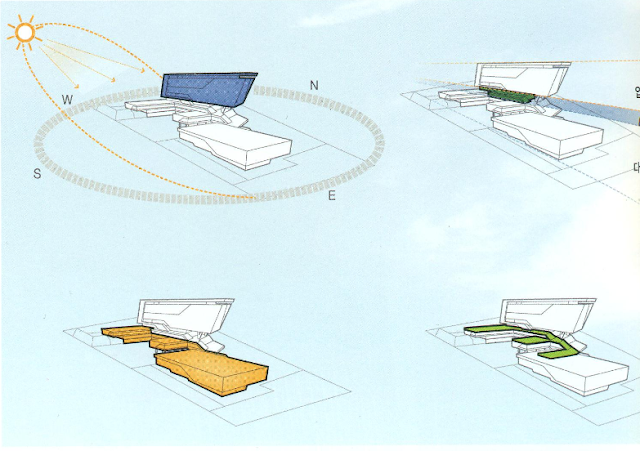 Architecture Competition Annual 2012 / Korea East-West Power Corporation