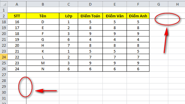 Hướng dẫn cố định dòng, cột trong Excel