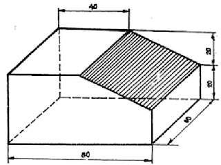 Proyeksi Miring Sejajar