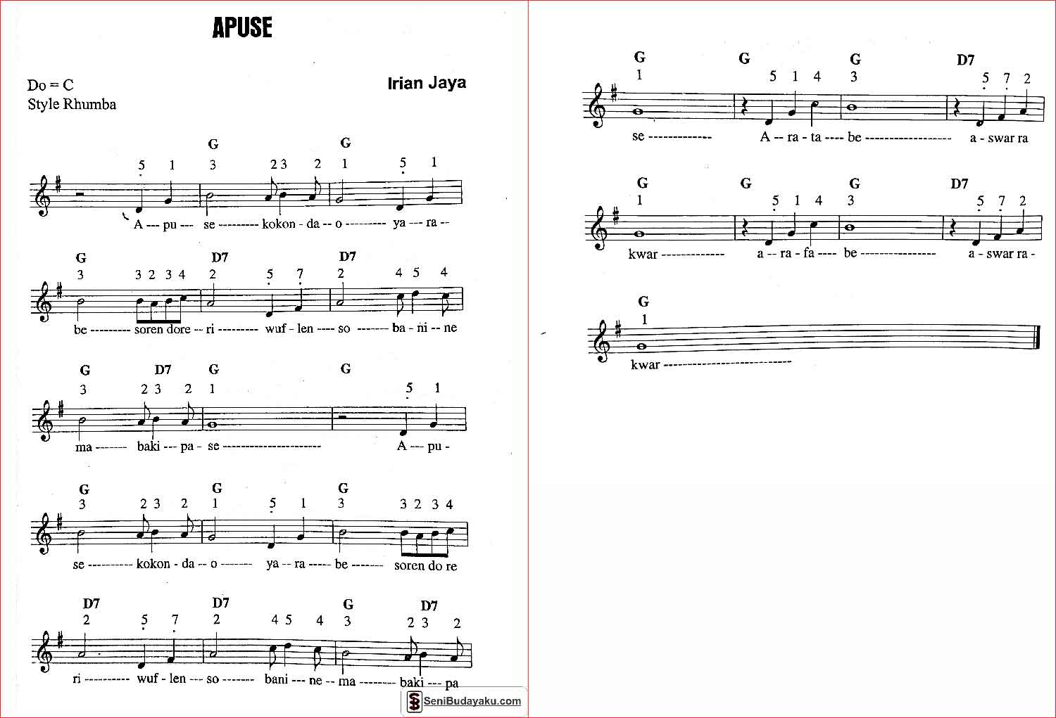 Lirik Lagu Apuse dari Papua Lengkap Not Angka Chord dan 