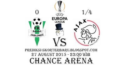 "Agen Bola - Prediksi Skor FK Jablonec vs Ajax Posted By : Prediksi-skorterbaru.blogspot.com"