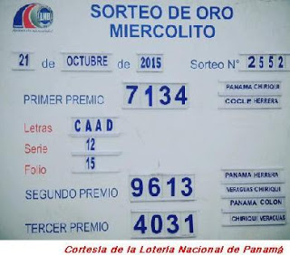 sorteo-miercoles-21-de-octubre-2015-loteria-nacional-de-panama-miercolito