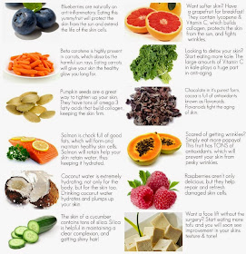 food for skin