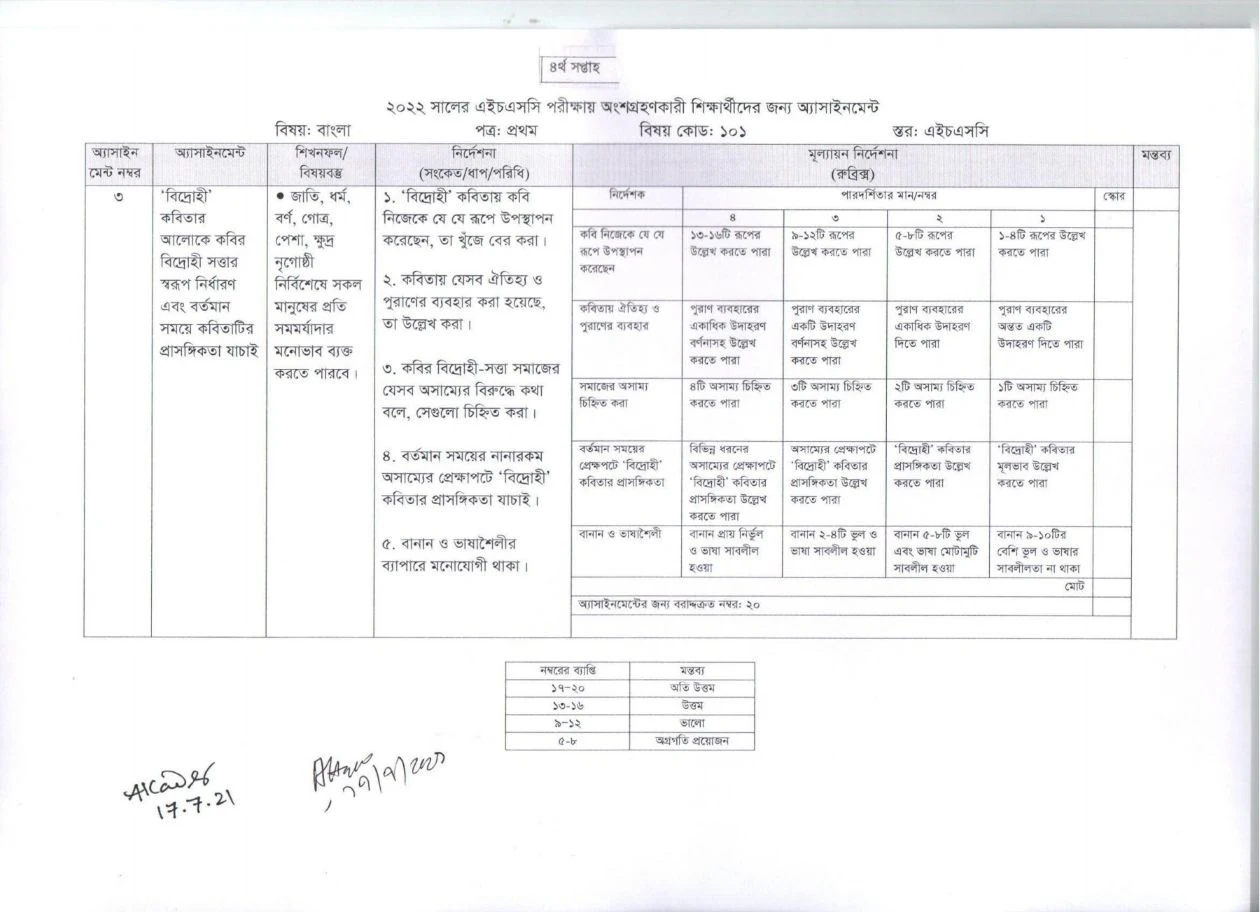 Hsc/Alim 4th Week Assignment Answer /Solution 2021 | ২০২২ সালের এইচএসসি / আলিম এসাইনমেন্ট সমাধান/উত্তর | এইচএসসি/আলিম ৪র্থ সপ্তাহের এসাইনমেন্ট সমাধান /উত্তর ২০২১