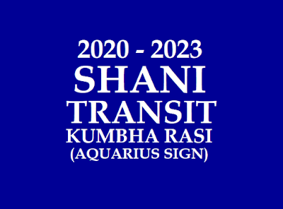 Shani Sade Sati 2021