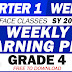 GRADE 4 WLP (Q1: WEEK 1) SY 2022-2023 All Subjects - Free Download