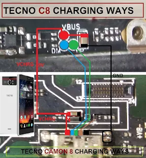 مخطط تكنو TECNO C8 مسارات الشحن