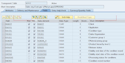 SAP ABAP Career, SAP ABAP Skills, SAP ABAP Jobs, SAP ABAP Prep, SAP ABAP Preparation, SAP ABAP Tutorial and Materials, SAP ABAP Guides, SAP ABAP Learning, SAP ABAP NAST, SAP ABAP Guides