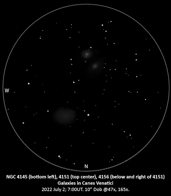 Sketch of 3 galaxies NGC 4145-4151-4156, digitized and colors inverted