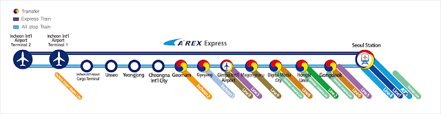 arex route map