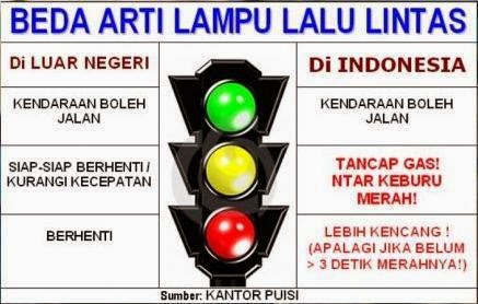 Beberapa Pelanggaran di Lampu  Merah Aturan Hukum serta 