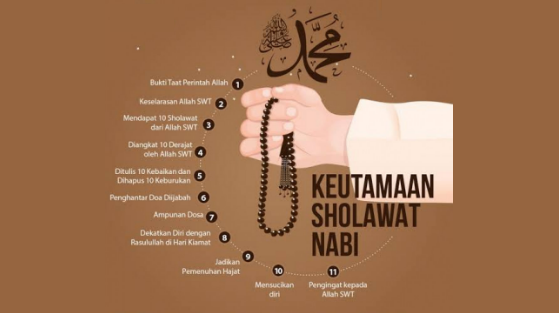 Sholawat Jibril Bahasa Arab, Latin, dan Terjemahan