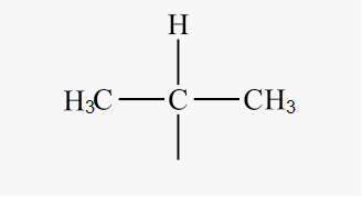Matric Notes Chemistry 10th Chapter 11 Organic Chemistry Exercise Short Questions