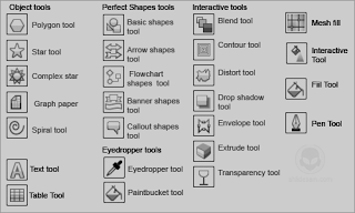 Fungsi Toolbox coreldraw