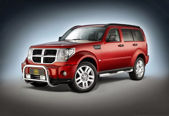 Dodge Nitro Car prices