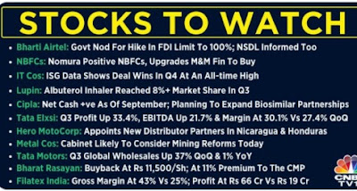 STOCKS TO WATCH - Rupeedesk Reports