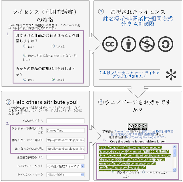 取得Creative Commons licenses