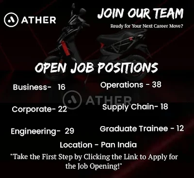 Ather Energy's Exciting Job Opportunities: Propel Your Career Today!