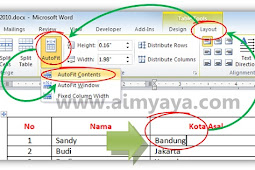 Cara Merubah Ukuran Tabel Sesuai Goresan Pena Di Ms Word 2010