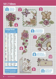 cross stitch patterns