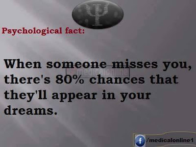 Some Psychological Facts To Know 