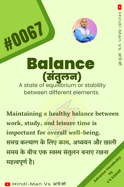 English speaking | english grammar | English Vocabulary | hindi english translation | hindi man