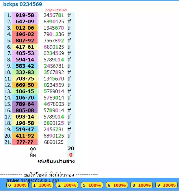 Thailand lottery  result today  2 down direct pass 1234