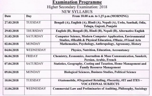 2018 HS Exam Routine, WBCHSE exam schedule