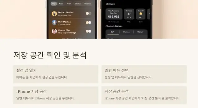아이폰-설정-앱에서-저장-공간을-확인하는-방법-이미지